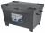  BioTec ScreenMatic² 60000